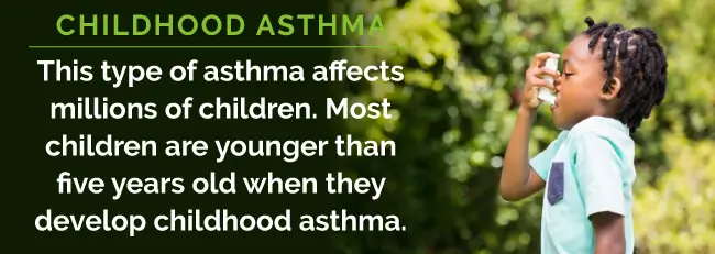 childhood asthma