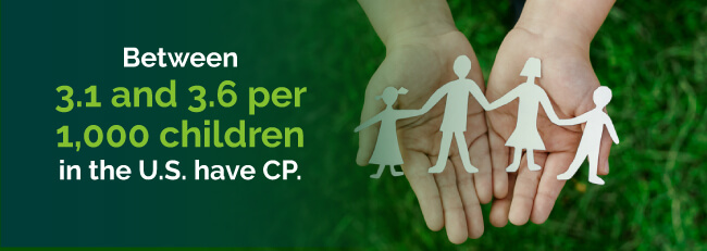 children and cp