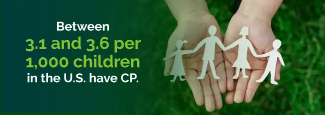 children and cp