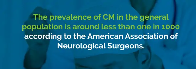 arnold-chiari malformation stats