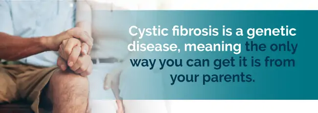 cystic fibrosis causes