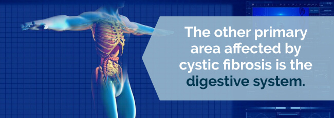 cystic fibrosis symptoms