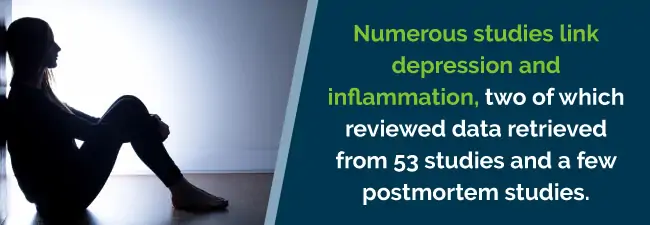 Numerous studies link depression and inflammation