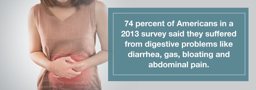 digestive disorder stats