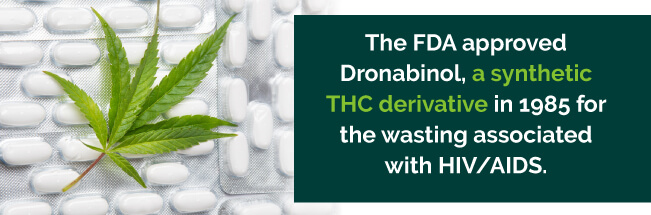 FDA approved Dronabinol