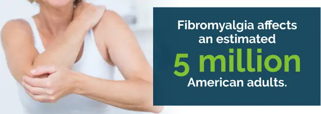 fibromyalgia stats
