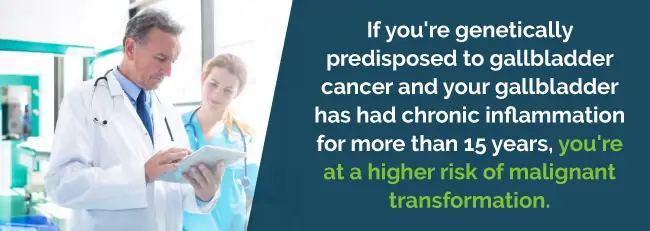 genetically predisposed to gallbladder cancer means higher risk for malignant transformation