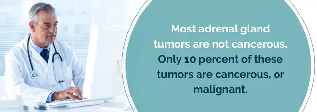 malignant tumor rate