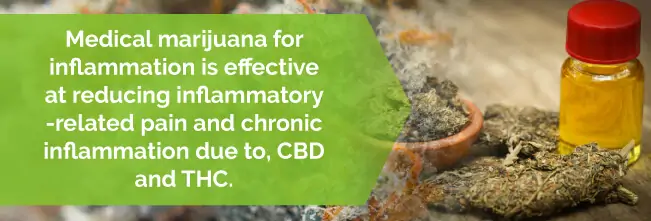 Medical marijuana is effective at reducing inflammation