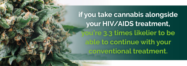 marijuana treatment hiv