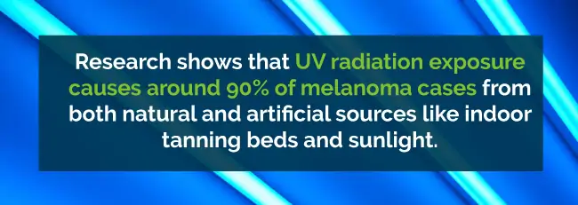 melanoma statistics 