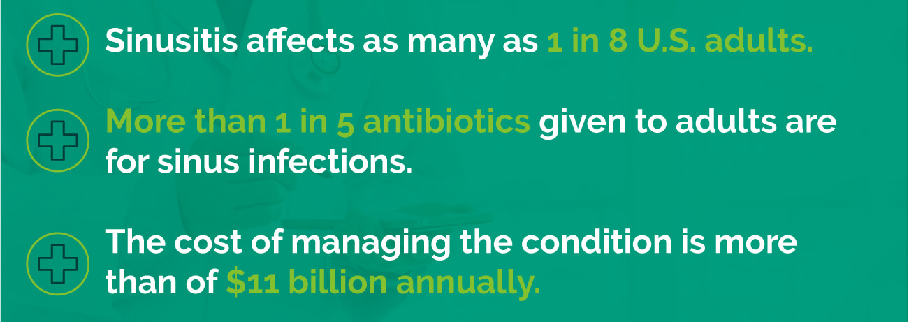 sinusitis effects