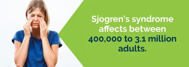 sjogren stats