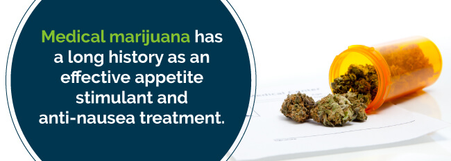 medical marijuana as an effective appetite stimulant 
