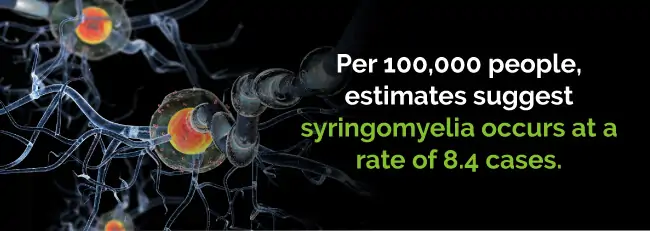 Syringomyelia Diagnosis