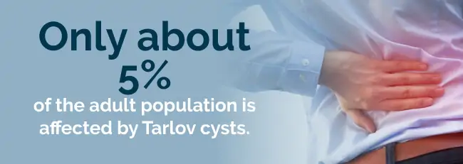 Tarlov Cyst Statistics