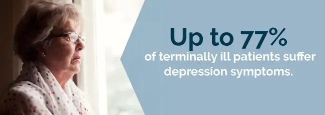 terminal illness depression