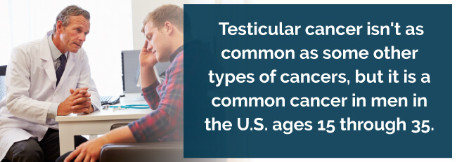 common cancer in men ages 15 to 35