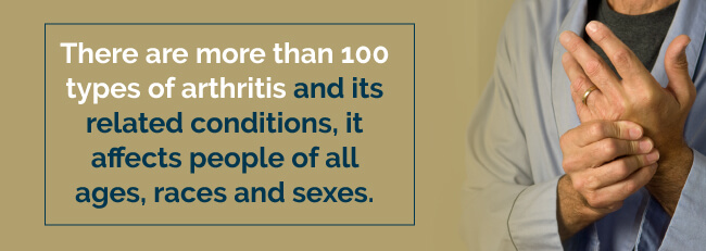 types of arthritis