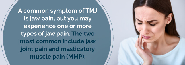 what is tmj