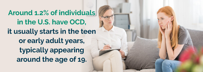 typical age for OCD diagnosis