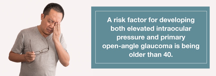 eiop factors