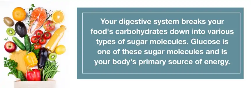 glucose sugar