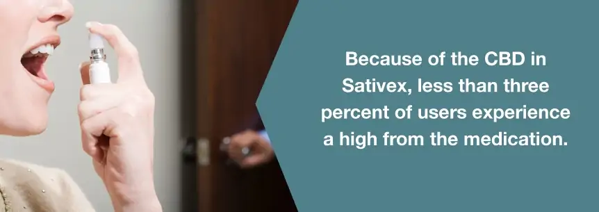 sativex no high