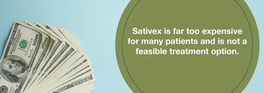 sativex too expensive