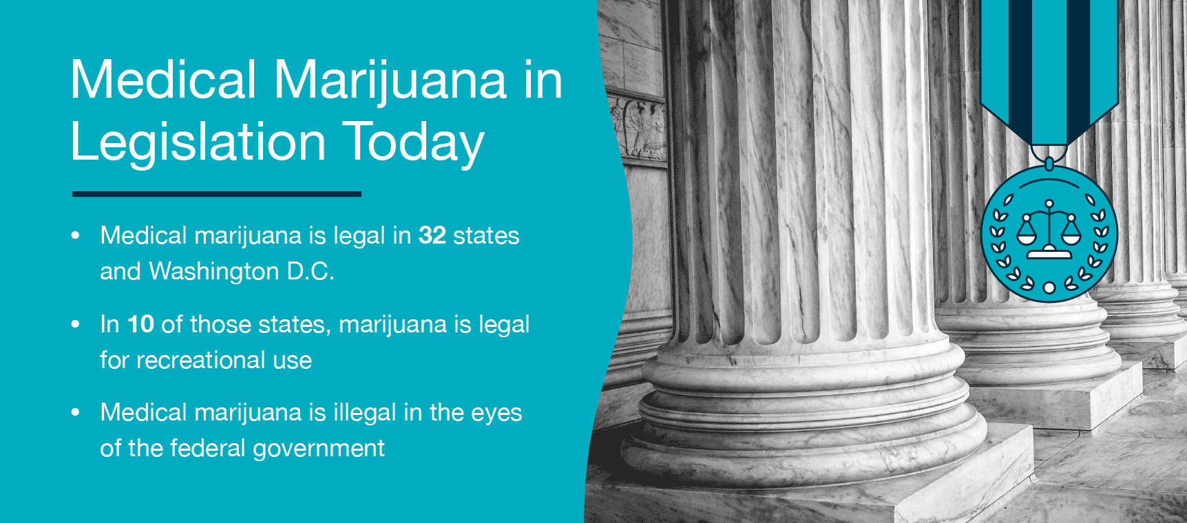 marijuana legal