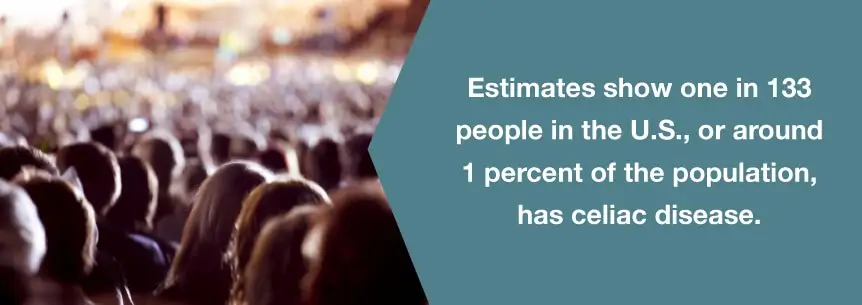 celiac disease stats