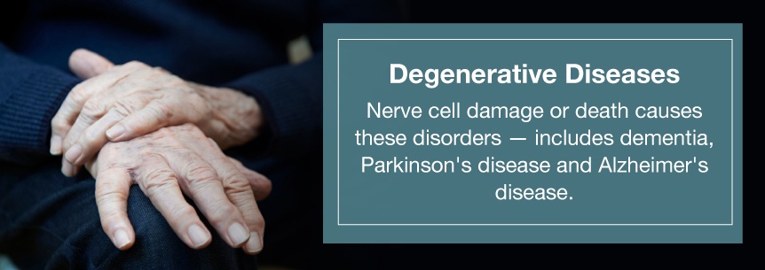 degenerative diseases