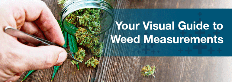 Weed Measurements Guide: Gram, Eighth, Quarter