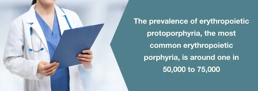 porphyria statistics