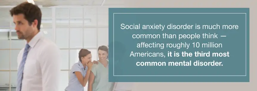 social anxiety stats