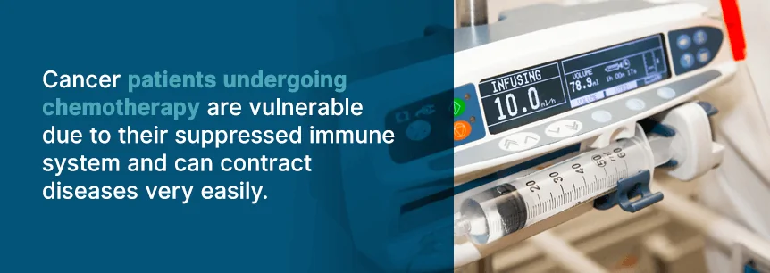 chemotherapy patients