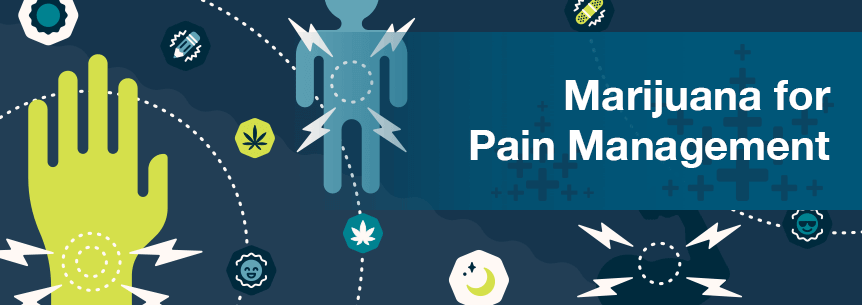 Marijuana for Pain – 11 Strains for Arthritis, Chronic Pain and Migraine Relief