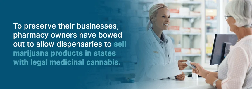 can pharmacies offer marijuana