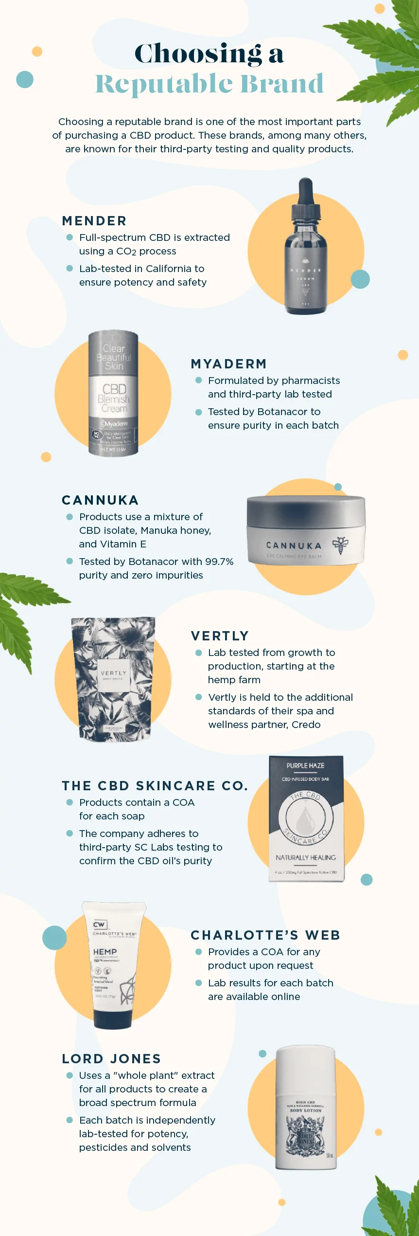 reputable CBD skincare brands