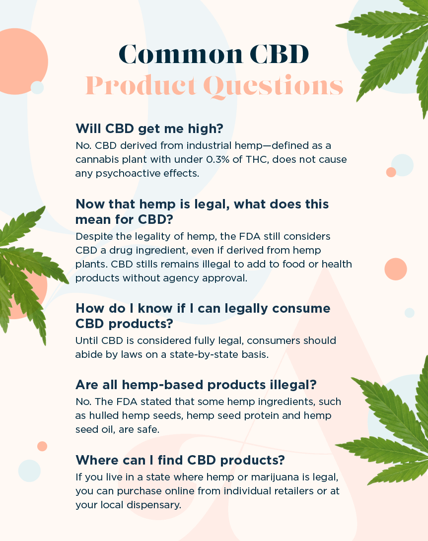 common questions about CBD 