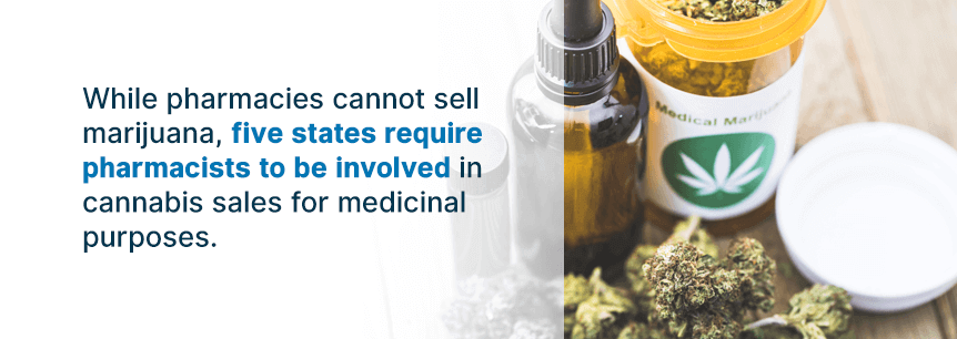 pharmacies cant sell marijuana