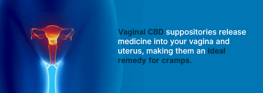 vaginal cbd products