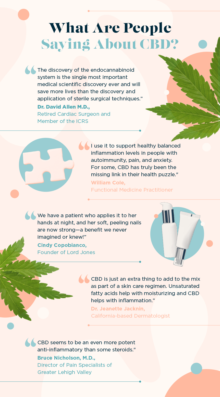 what people say about CBD