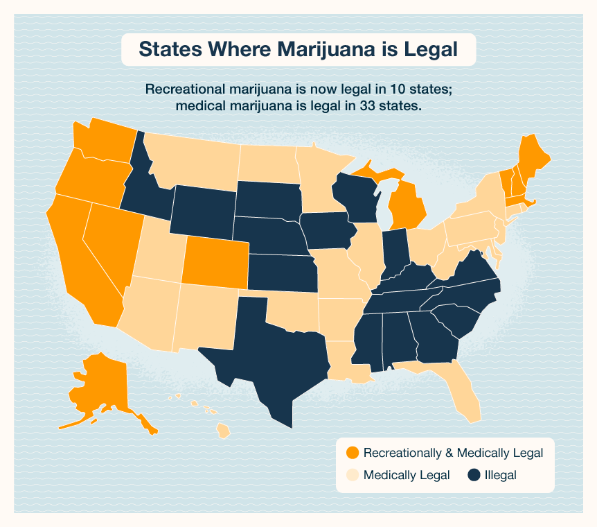 states where marijuana is legal