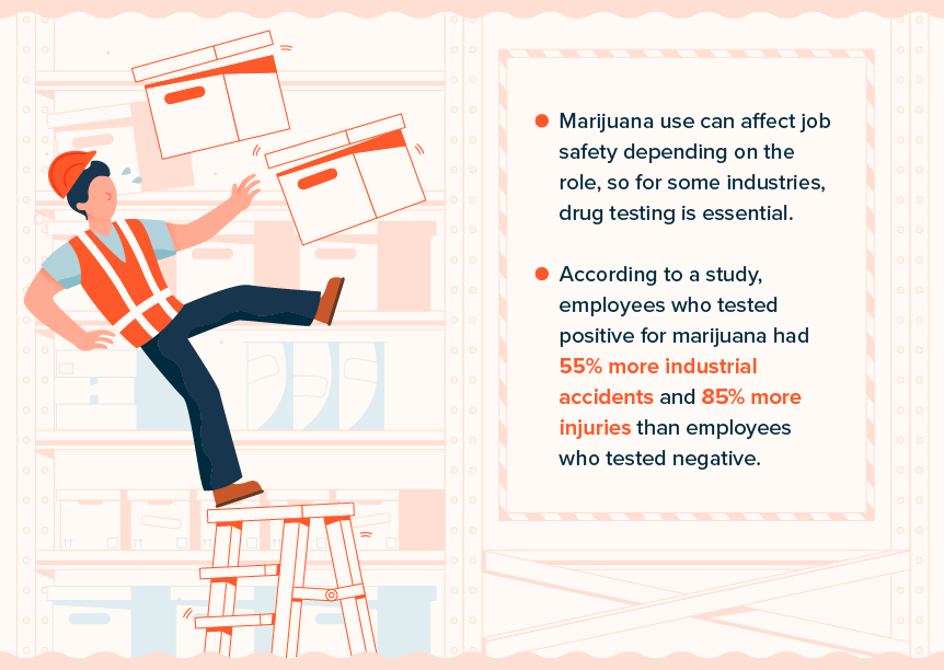 marijuana and job safety facts