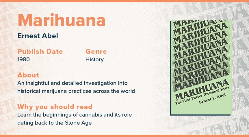 marihuana the first twelve thousand years book