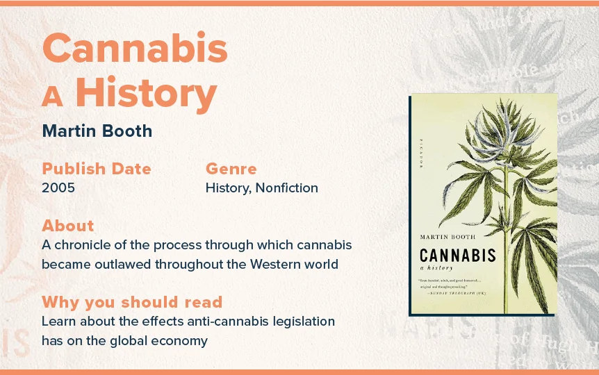 cannabis a history book