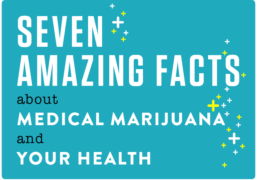 Seven Amazing Facts about Marijuana and your Health