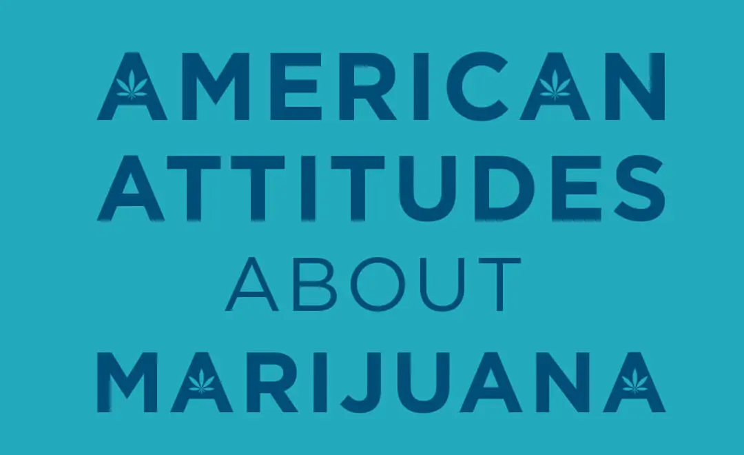 American Attitudes About Marijuana