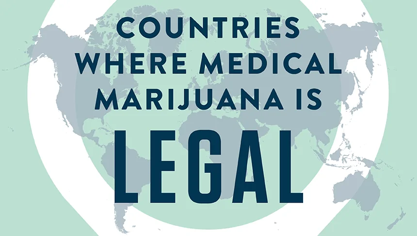 Countries Where Medical Marijuana is Legal